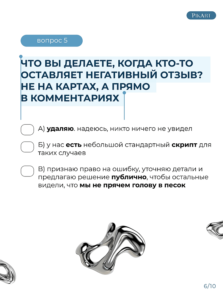 Кому интересны ваши соцсети?