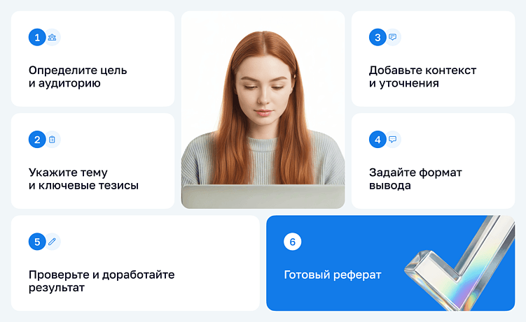 Топ 15 нейросетей для написания доклада бесплатно в 2026 году