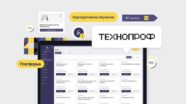 LMS на практике: как автоматизировать обучение и повысить квалификацию сотрудников