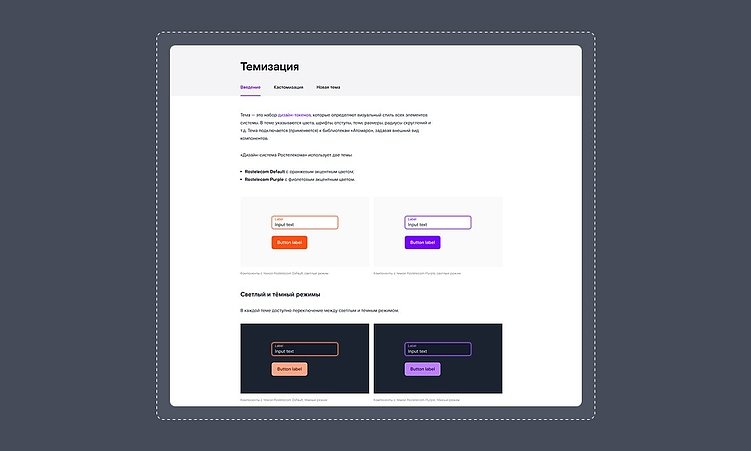 Брендбук, гайдлайн, логобук: в чем разница?