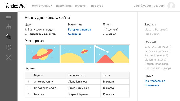 Топ-10 сервисов для создания базы знаний