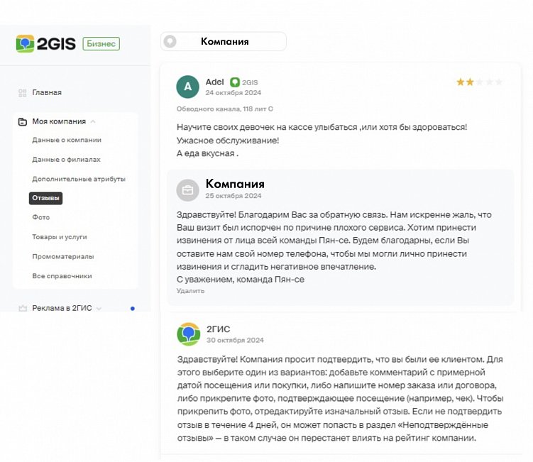 Как повысить рейтинг на 2гис: работа с отзывами клиентов