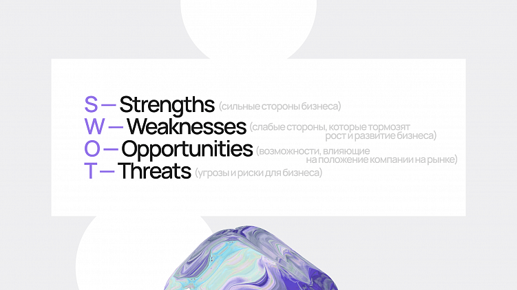 SWOT-анализ. Иллюстрация: Mediacontext.