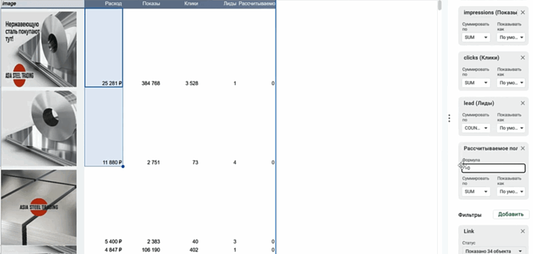 Отчёт до баннеров в Яндекс Директ
