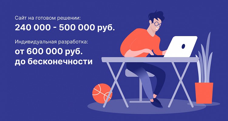 Интернет-магазин. Что выбрать: запуск на шаблоне или индивидуальная разработка?