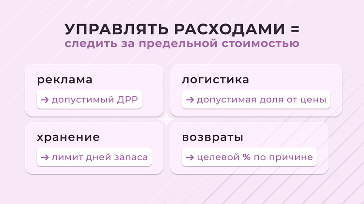 Как управлять всеми расходами на маркетплейсах в целом и каждым - по отдельности