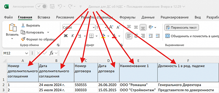 Как автоматизировать работу с документами.  Пошаговая инструкция и шаблоны