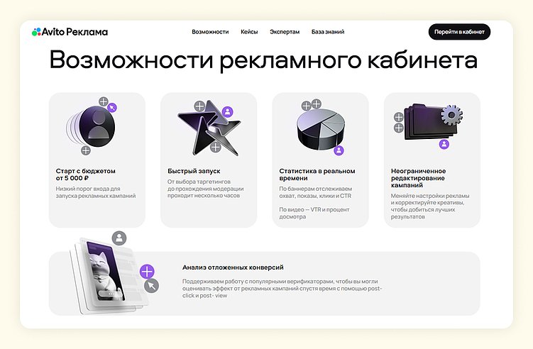Авито Реклама: обзор платформы с 72 млн пользователей, о которой почти никто не знает