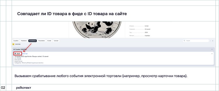 Фид в Яндекс Директе: как ошибки влияют на бюджет и охват