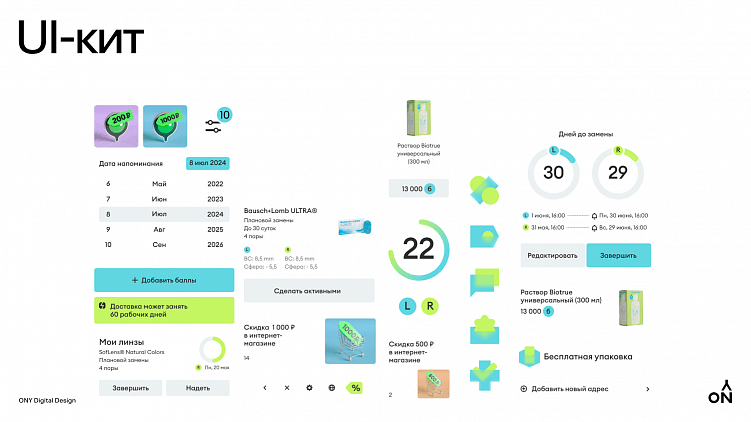 Воплощаем смелые идеи в реальность через код: как мы разрабатываем цифровые продукты