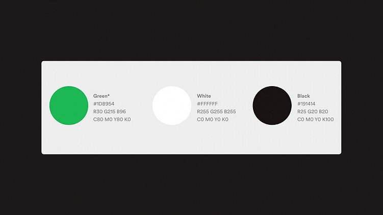 Фрагмент брендбука Spotify