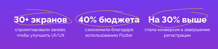 Как торговые сети ищут людей на смены через цифровые платформы и сколько им платят