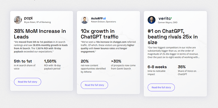 Комплексное руководство по GEO-продвижению
