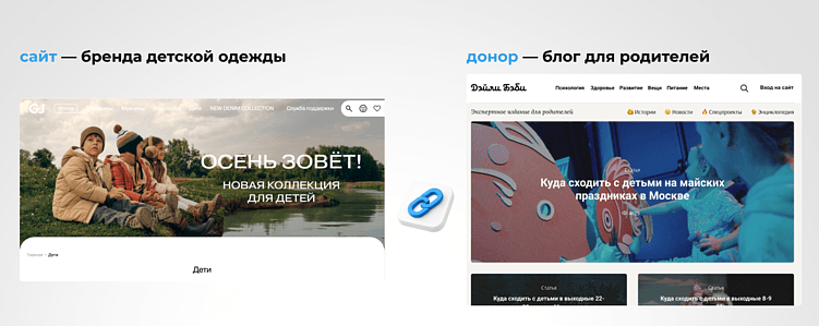 Все, что нужно знать о линкбилдинге в 2025 году