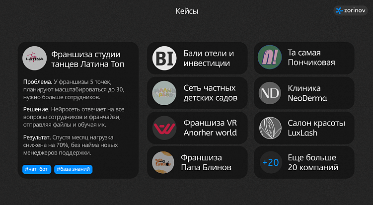 Как внедрить ИИ во франшизу