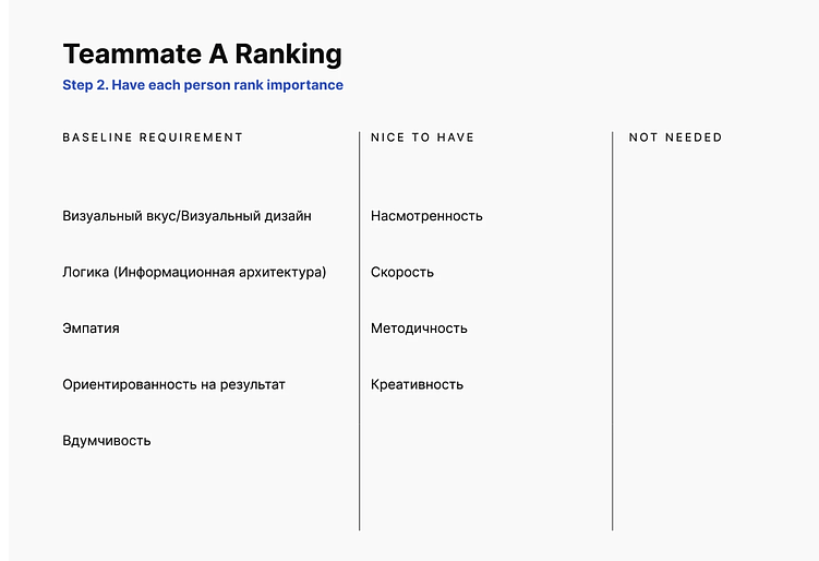 Мечтают ли дизайнеры об электрогрейдах? Пошаговое руководство к сердцу творца