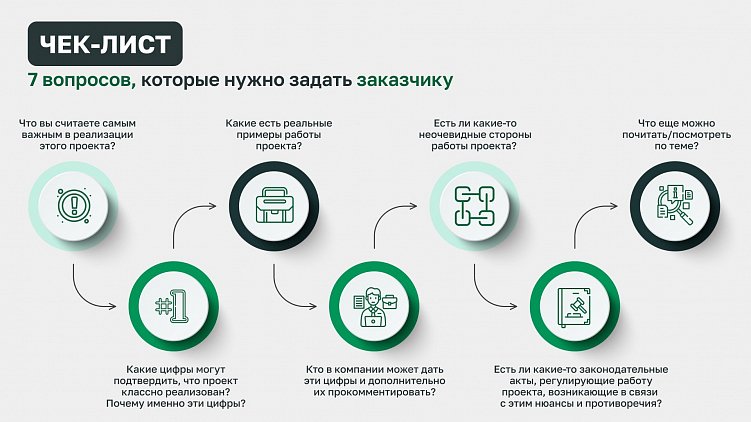 Как собирать фактуру для кейса