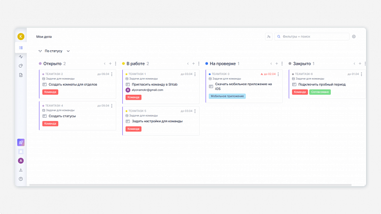 Топ-12 систем управления проектами: аналоги Jira, Trello и Confluence