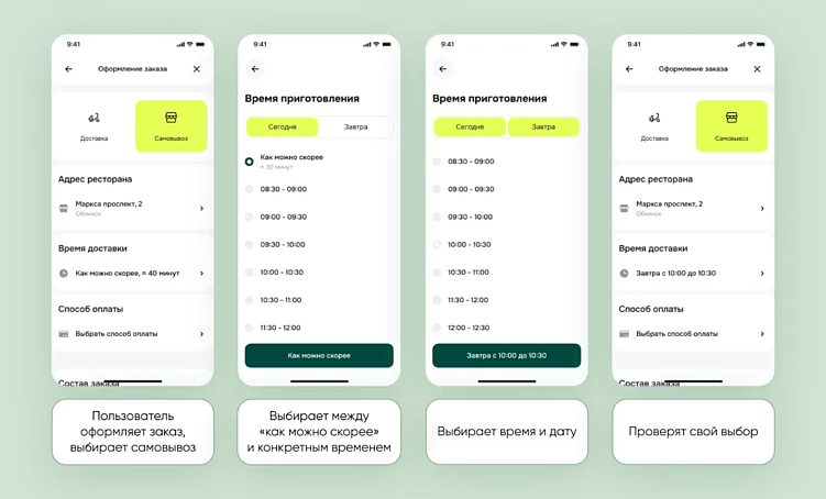 Как создать свое приложение: все этапы, стоимость, альтернативы