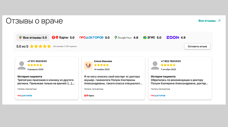 5 ошибок на странице врача, из-за которых пациенты не записываются в клинику