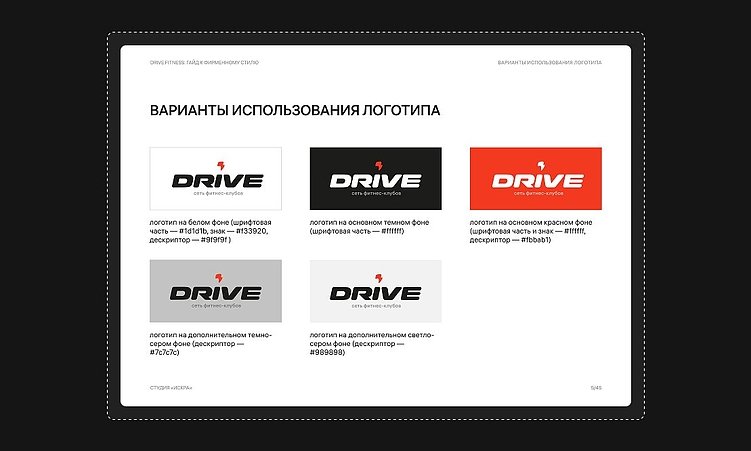 Брендбук, гайдлайн, логобук: в чем разница?