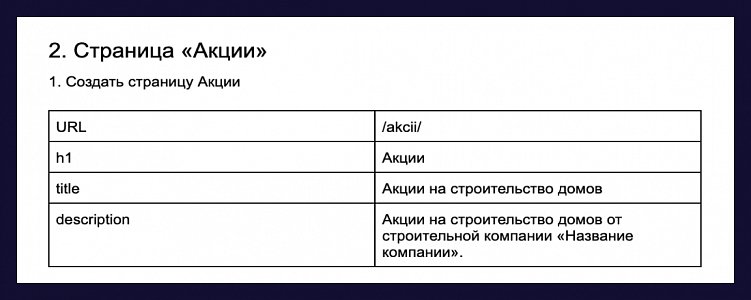 Как запустить SEО-продвижение строительства домов и удержать показатели, когда падает спрос
