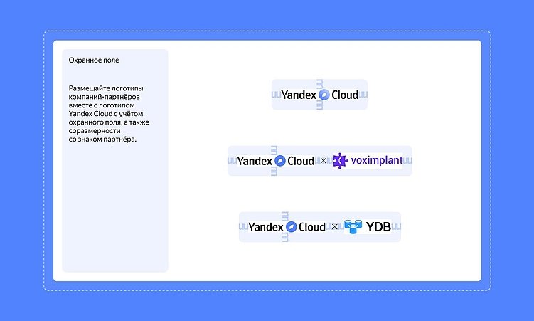 Брендбук, гайдлайн, логобук: в чем разница?