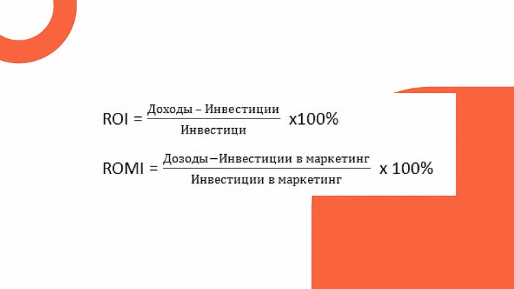 Анализ качества трафика: как оценить, какие источники приводят самых ценных пользователей