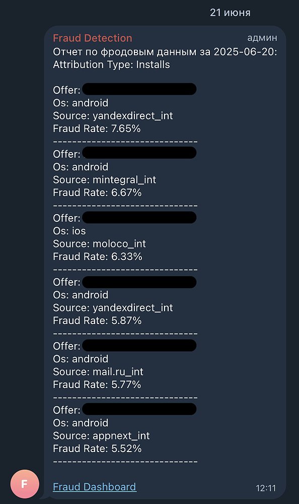 Неочевидные, но полезные инструменты мобильной аналитики: как сделать жизнь маркетолога проще