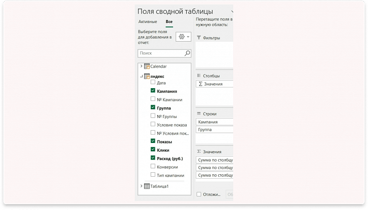 Как делать аудит рекламы в Яндекс Директ