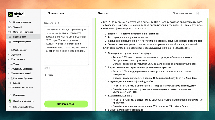 Делают всё роботы, а не человек! Как работать меньше, но продуктивнее? Обзор шести нейросервисов