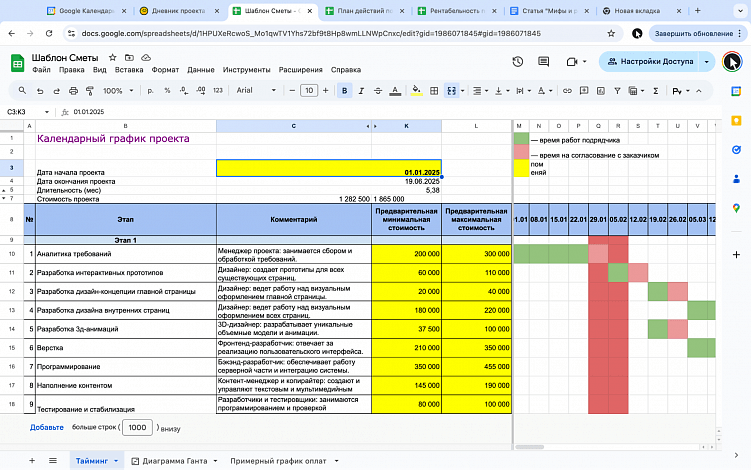 Скриншот календарного графика проекта с ценами и графиком этапов, который составляется на этапе планирования.