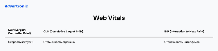 Advertronic: стратегия монетизации сайта, которая не рухнет через полгода