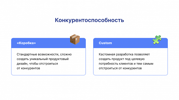 Чтобы сэкономить на разработке IT-решения, ритейлер выбирает «коробку». И проигрывает.
