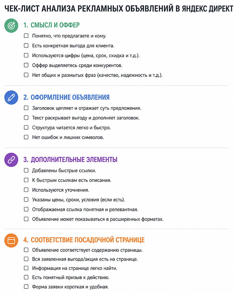 Как анализировать конкурентов в Яндекс Директ перед запуском рекламы