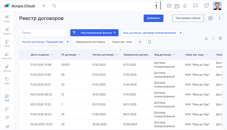 &nbsp; Модуль «Списки» в Аспро.Cloud&nbsp;&nbsp;