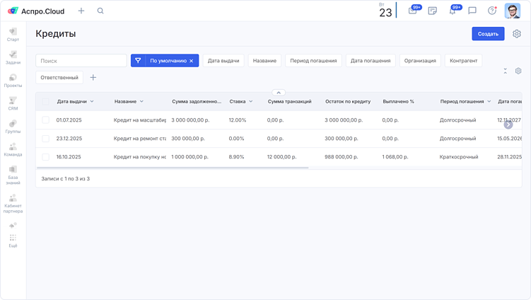 Что взять с собой в 2026 год: инструменты для управления проектами, финансами и продажами