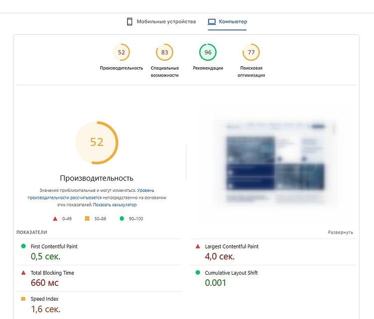 Падение трафика: 10 ключевых проблем и конкретные действия