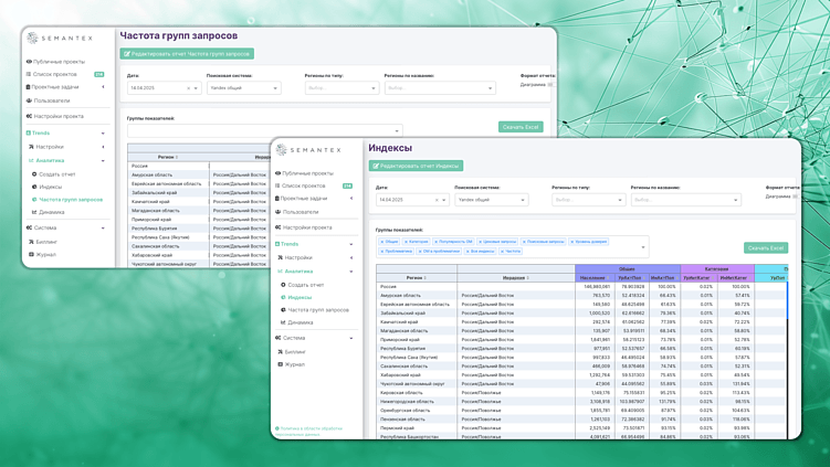 Semantex.TRENDS: как узнать потребительские предпочтения в регионах