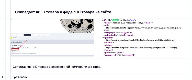 Фид в Яндекс Директе: как ошибки влияют на бюджет и охват