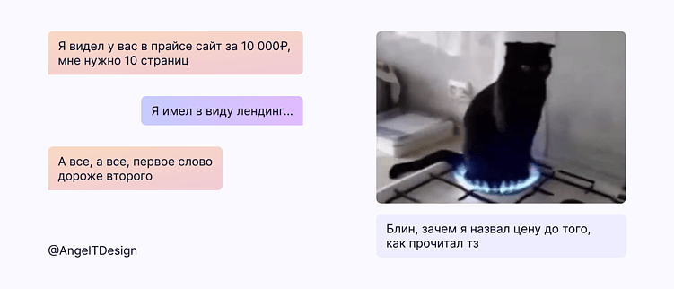 Как рассчитать цену за свои услуги и не побояться назвать ее клиенту