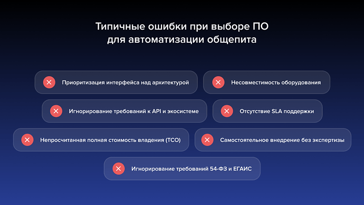 Типичные ошибки при выборе ПО для автоматизации общепита
