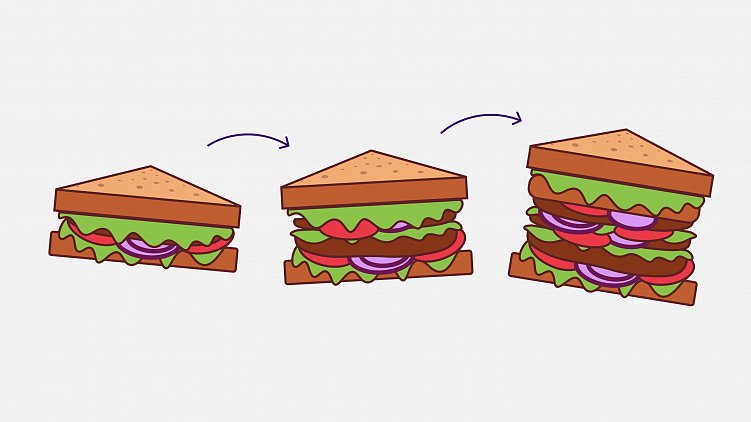 Как сделать мобильное приложение в 2025 году — от идеи до релиза