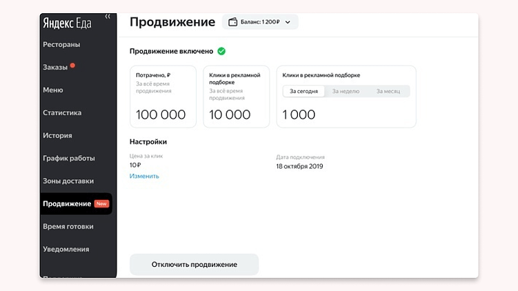 Как разместить рекламу в Яндекс Еда