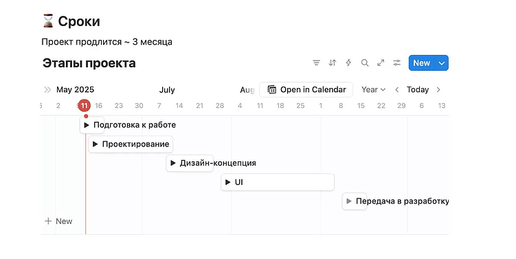 Ничего личного — только система: как мы выстроили продажи в дизайн-студии «Луч»