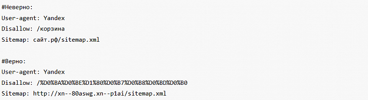 Пример правильного и неправильного файла по Яндекс Справке