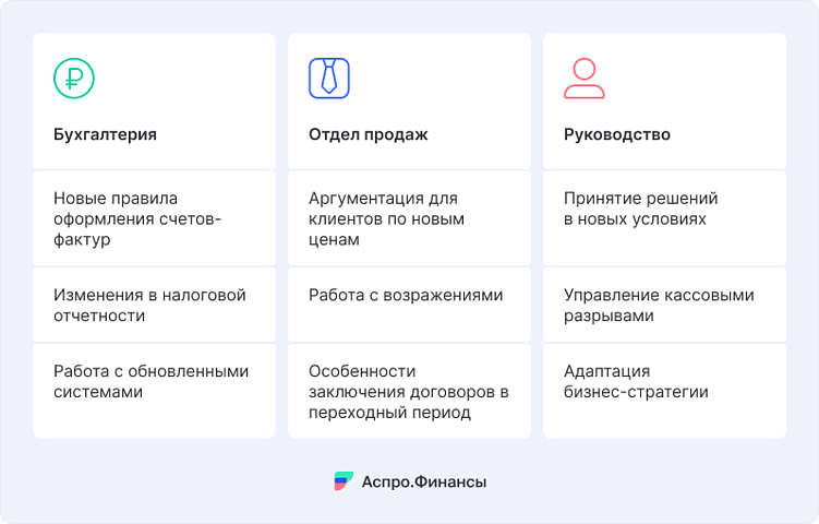 НДС-2026: как готовиться к налоговой реформе и что она значит для бизнеса