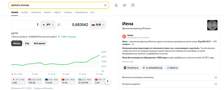 Нулевой клик: битва за видимость сайта