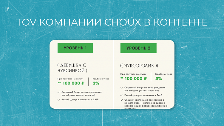 Голос брендов