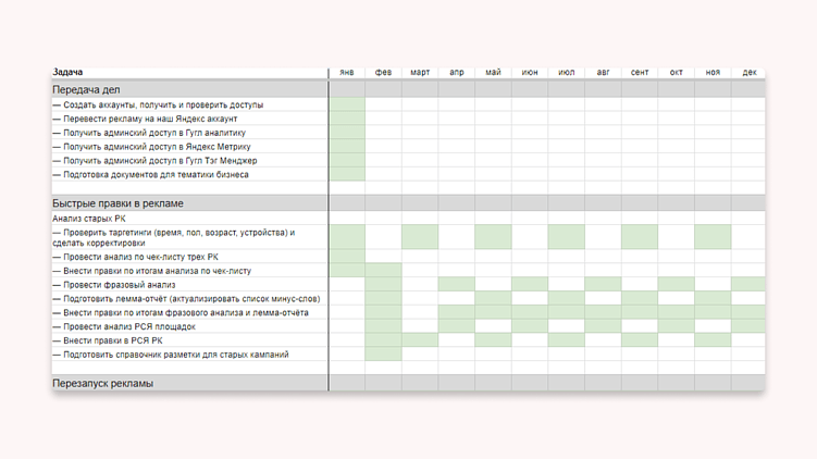 15 шаблонов по личному бренду, которые помогут мощно раскачать блог